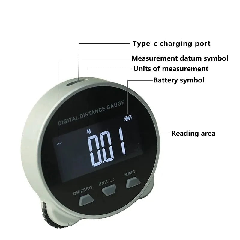 Electronic Wheel Ruler